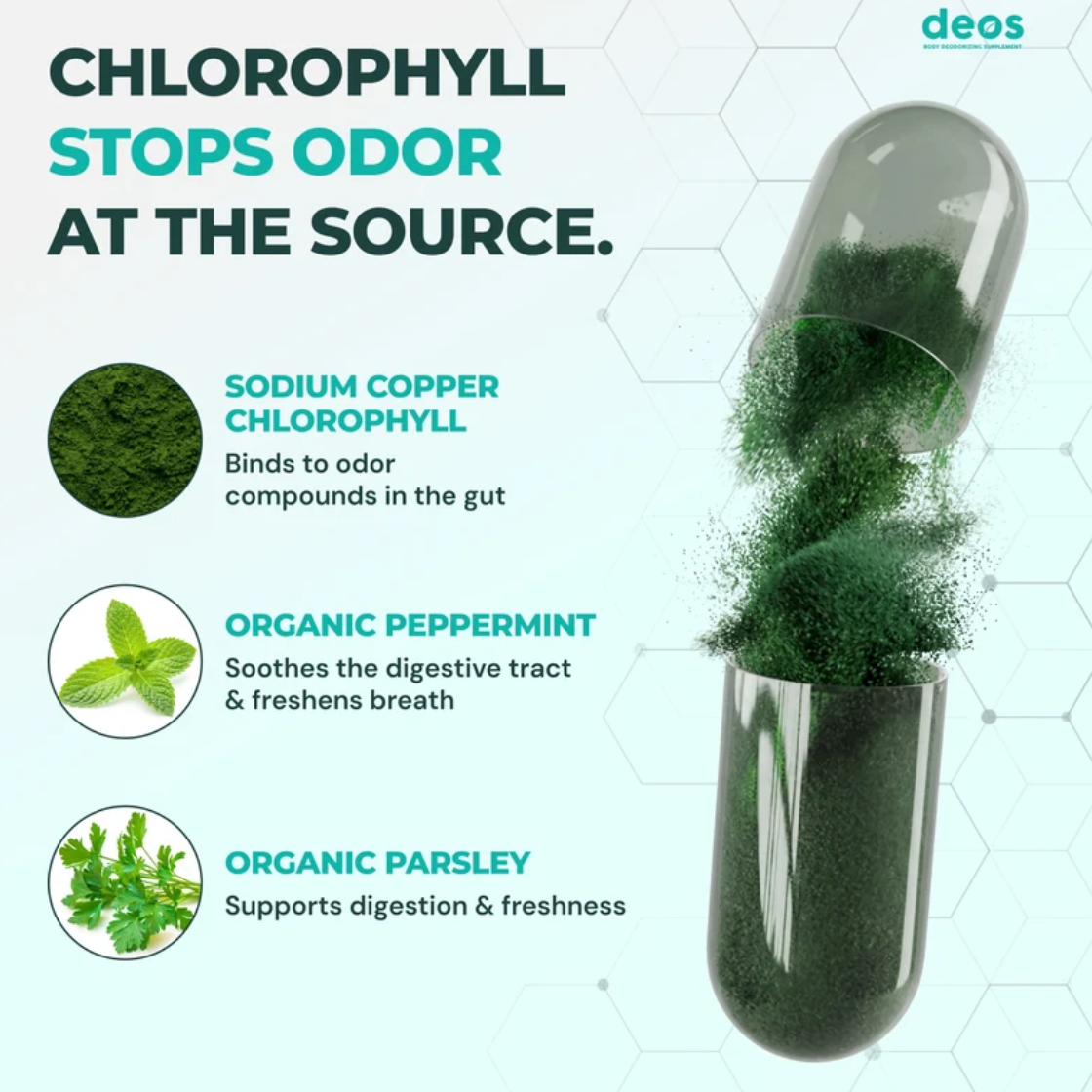VitaLux Chorophyll Supplements