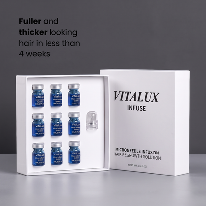 VitaLux Microneedle Infusion Kit