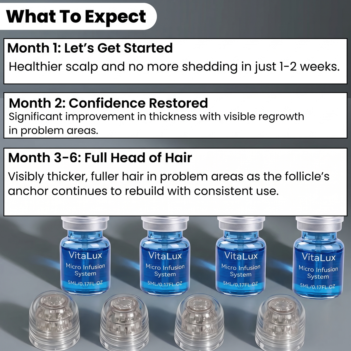 VitaLux Microneedle Infusion Kit